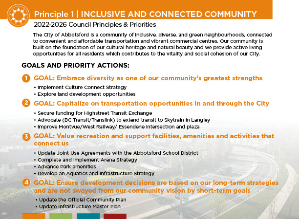 Strategic Plan | City of Abbotsford