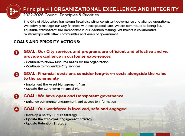 Principle 4 Strategic Plan