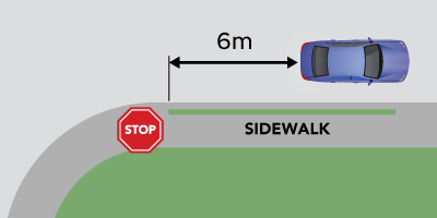 Parking regulation graphic addressing parking adjacent to intersections