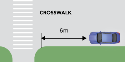 Parking regulation graphic addressing parking adjacent to crosswalks