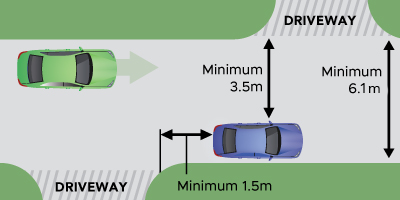 Parking regulation graphic addressing parking in back lanes