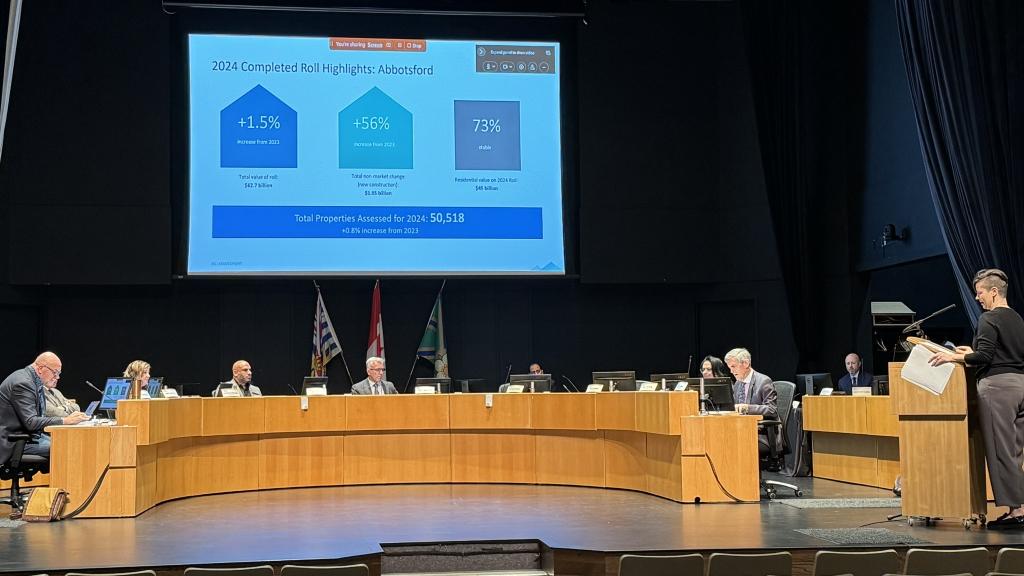 A representative from BC Assessment gave a presentation to City Council on Feb. 13.